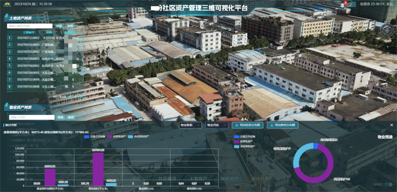 广量集团丨村落（社区）集体资产数字地图建设前期资产查究案例分享