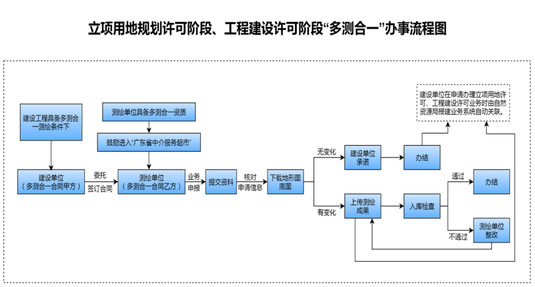 1626254478875334 微信图片_20210714172112.png