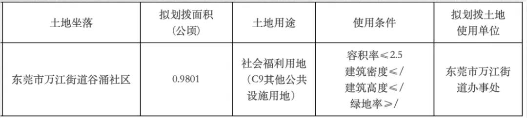 1630909532482816 微信图片_20210906142518.jpg