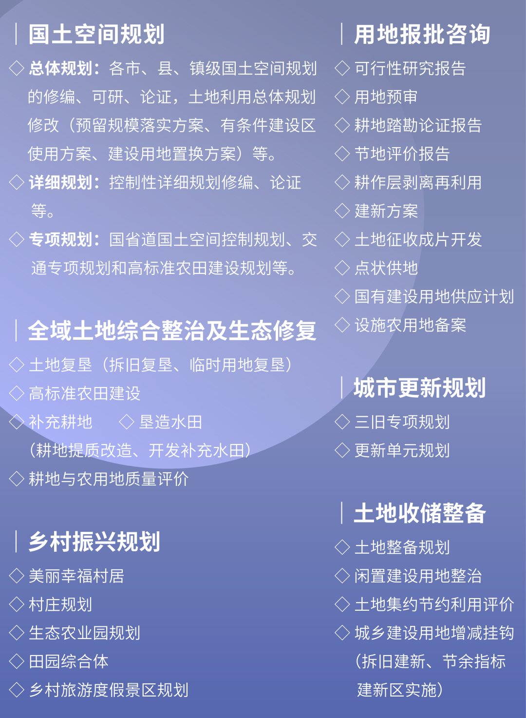 1652067663662678 业务.png