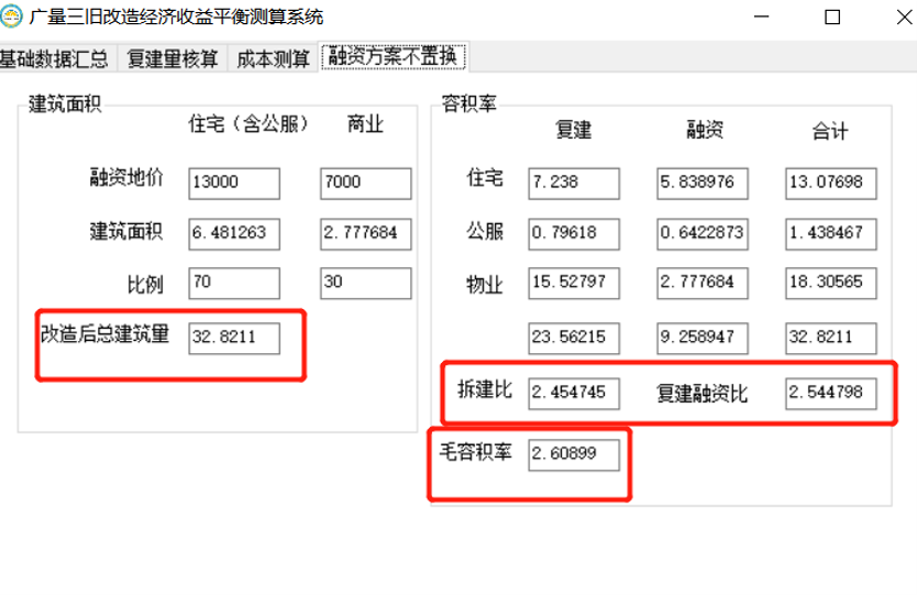 1653018247661429 广量三旧刷新经济收益平衡测算系统.png